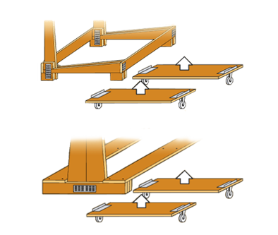 Accessoire boards with casters